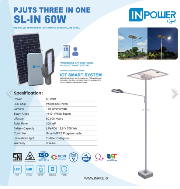 Inpower Light Lampu Tenaga Surya 3in1